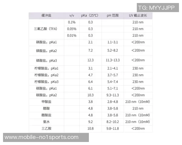 深入解析足球欧盘的基本概念与实用技巧助你精准投注
